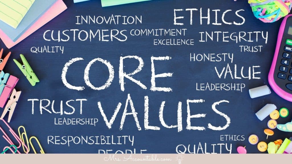 A COLLAGE OF WORDS RELATING TO CORE VALUES SUCH AS RESPONSIBILITY, TRUST, LEADERSHIP, VALUE, HONESTY, TRUST, INTEGRITY, INNOVATION, ETHICS, AND QUALITY.
